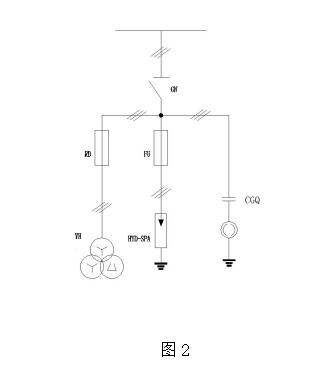 技術(shù)數(shù)據(jù) 額定電壓(最高電壓)（kV）：6(7.2)、10(12)、35(40.5) 額定頻率（Hz）：50 控制器參數(shù)：   電源電壓：AC/DC 220V±10% 通訊接口：RS485或  RS232 通訊協(xié)議：MODBUS  裝置的一次原理接線圖 裝置的一次原理接線如圖2所示。該圖可作為本裝置的圖標(biāo)，表示在電氣一次系統(tǒng)接線圖中。